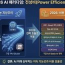 브이아이피6호 태양광발전소 | 염블리 시장함께읽기 - 구글밸류체인/인프라/숨겨진 로보택시 밸류체인, 금일 회복장