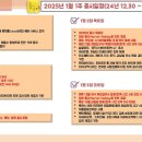 송정김형민신경과의원 | ◆ 넷꾼공지 2024-12-31(화)
