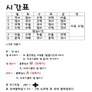 한글 2010 시간표만들기 [ 셀합치기M / 채우기A / 줄칸추가하기(오,마우스크릭/표메뉴) 등 ] 박학순 네모 8/19 이미지