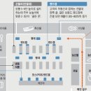 원리마트 이미지