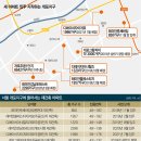 새서울부동산공인중개사사무소 이미지