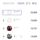 강림면318 이미지