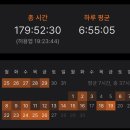 [HD]FAT 1급 이론 - 재무회계1 | 회계관리 1급 124회 합격 후기 (독학, 비용X)