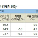 아세안마트 - 광산구 월전로 10-40 | 아세안마트
