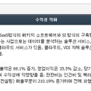 P&P소프트 이미지