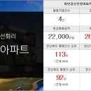 카리스공인중개사사무소 이미지