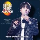 유일뮤직