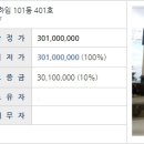 봉개동주민센터 이미지