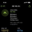 캔들라이트 홀리데이 이미지