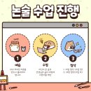 입시왕 이미지