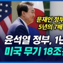 윤 1년 만에 미국 무기 18조원 구매 이미지