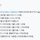 알짜공인중개사사무소 이미지