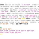 국민은행종암지점