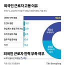 중앙인력 이미지