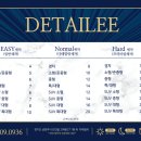 디테일리 이미지