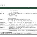 이화여자대학교 공연예술대학원 이미지