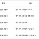 신전떡볶이팽성점