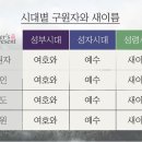 새이름 이미지