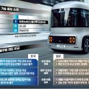 가네마쓰상사