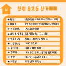 투썸플레이스 맞은편 이미지