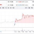 대웅건설 주식회사 이미지