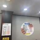 신흥정육점식당 | 안성시장맛집 신흥정육점식당 다녀온 후기