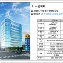 메디컬5층약국 이미지