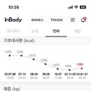 더모스트핏 네이버블로그