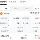 대진치킨