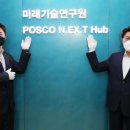 미래경영혁신연구소
