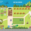 평창자연속쉼표 네이버블로그