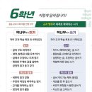 부모독서코칭 | 포항독서학원 아이의 가능성을 키워준 책나무 독서코칭 후기