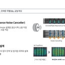 베스트타이어 이미지