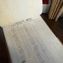 광주 직관 1박2일 1편 | 행복담 웨이팅 맛집 크림순대국밥 | 광주-기아 챔피언스필드 직관후기