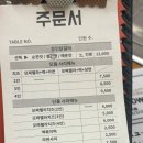 명동닭갈비 이미지