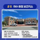 조사보건진료소 이미지