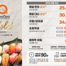 쿠우쿠우 이미지