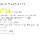 검단제일풍경채4월말 이미지