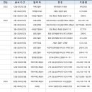 (주)에이치티에스 이미지