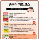 기초외국어(중국어) 이미지