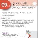 해파랑길 이미지