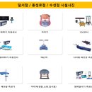 인우학원