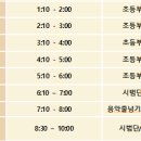 도화 태권도 이미지