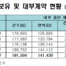 행정용 13 이미지
