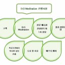 디오메디 이미지