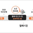 월배조은한의원 이미지