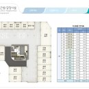 부평테크노타워 이미지