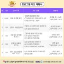 그림책놀이지도사(2급) 이미지