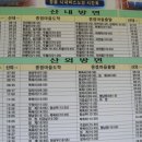 칠보농협옹동지소 | 호남정맥 6구간(초당골~가는정이~마루재~구절재)