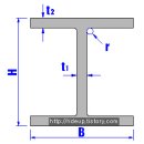 H- BEAM 치수 중량표 이미지